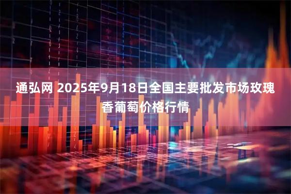 通弘网 2025年9月18日全国主要批发市场玫瑰香葡萄价格行情
