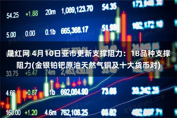 晟红网 4月10日亚市更新支撑阻力：18品种支撑阻力(金银铂钯原油天然气铜及十大货币对)