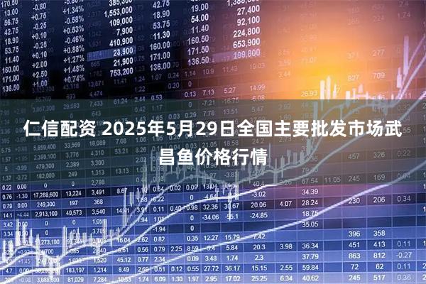 仁信配资 2025年5月29日全国主要批发市场武昌鱼价格行情
